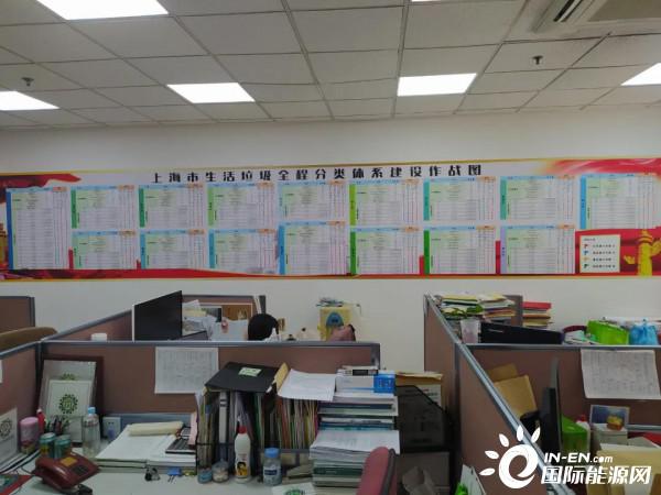 上海市绿化和市容管理局生活垃圾管理处办公室内的作战地图，上海各街镇在榜上按季考核，代表优秀的红色旗子越来越多